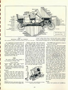 15 Million Tin Lizzies-23.jpg